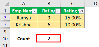 How to Count Cells with Color in Excel Example 1.8