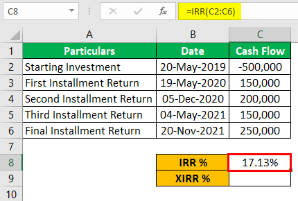 IRR vs XIRR Example 1-3