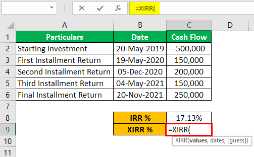 IRR vs XIRR Example 1-4