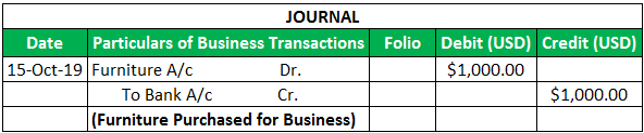 Journal Entry Format Example 2