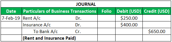 Journal Entry Format Example 3