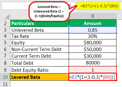 Example 3.3