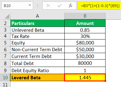 Example 3.4