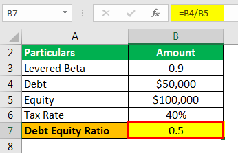 Levered Beta Formula Example 4.5