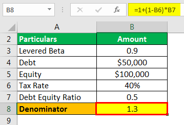 Levered Beta Formula Example 4.6
