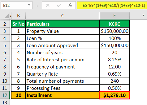Loan Comparision Calculator - Example 1.4