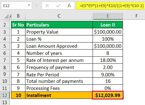 Loan Comparision Calculator - Example 2.5