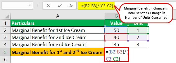 Example 1.1