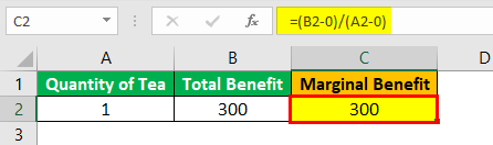 Example 2.2