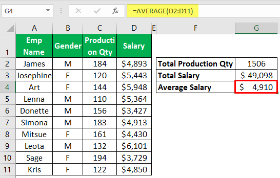 Using Average function 1-2