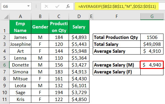 Using Averageif function 1-3