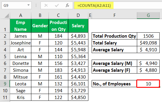 Using Counta function 1