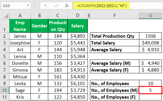 Excel Mathematical Function (Using Countif) 1-2