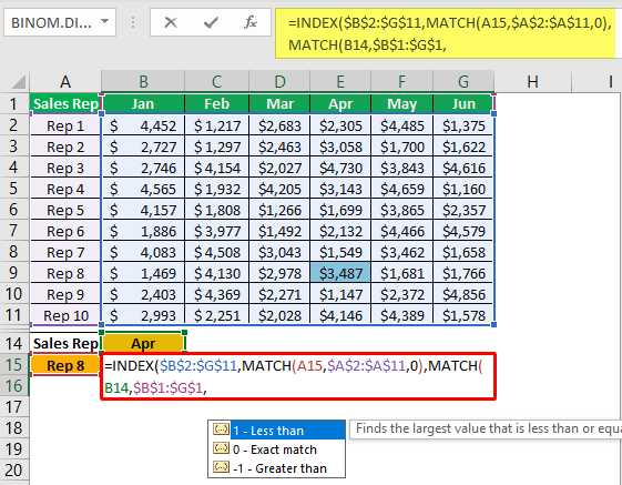 Multiple Criteria in INDEX+MATCH Formula 1-10