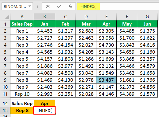 Multiple Criteria in INDEX+MATCH Formula 1-2
