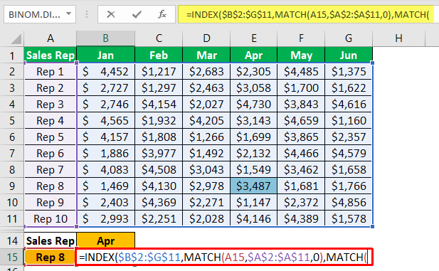 Multiple Criteria in INDEX+MATCH Formula 1-8