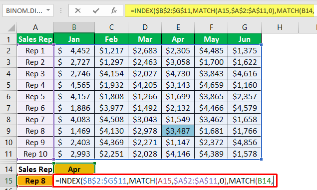 Multiple Criteria in INDEX+MATCH Formula 1-9