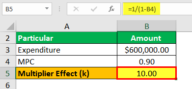 Multiplier Formula - Example 2.3