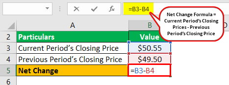 Example 1.1.0