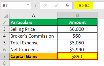 Net Proceeds Example 2.1