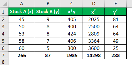 Example 3.2 