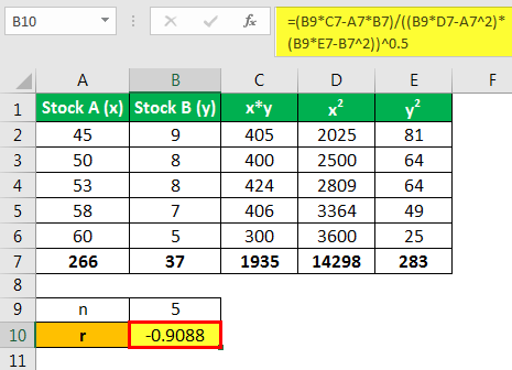 Example 3.3 (Output)