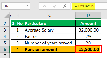 Pension Calculator - Example 2.2