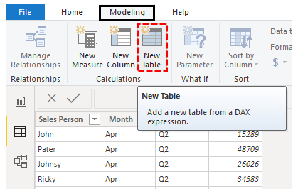 Power BI Aggregate -New Table