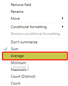 Power BI Average Example 1-11