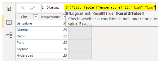 Power BI IF - IF Condition - Low