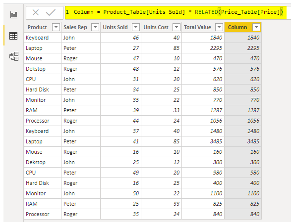 related dax function - Calculate Column