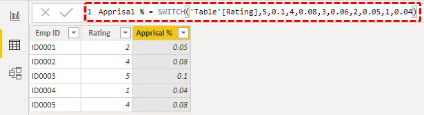 Power BI SWITCH - Example 1-10