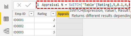 Power BI SWITCH - Example 1-9