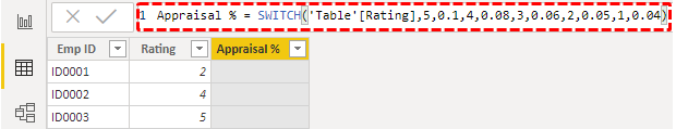 Power BI SWITCH - Example 1-9