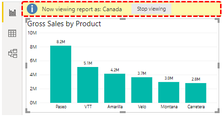 Power BI Security - Canada Report