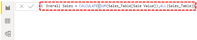 Overall sales