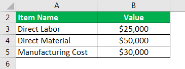 Production Cost Formula Example 1