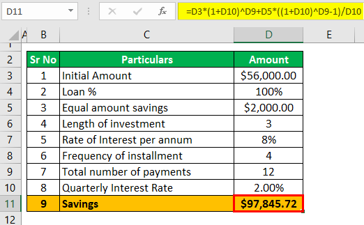 Savings Calculator Example 2 (Result)