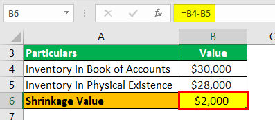 Shrinkage Formula Example 1.2
