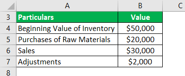 Shrinkage Formula Example 3