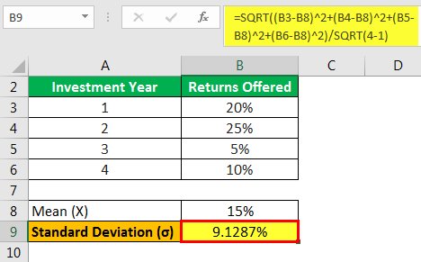 Standard Error Formula - Example 2.3