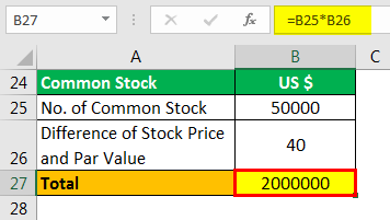 Stockholders Equity Statement Example 1.3