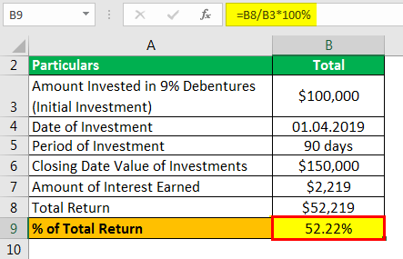 Total Return Formula Example 1.5