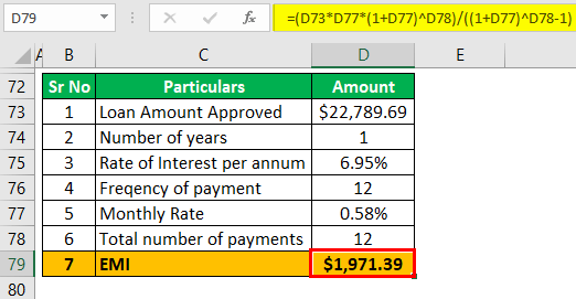 Adjustable rate mortgage calculator Example 1-5