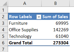 Change Data Source Example 1-9