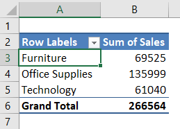 Change Data Source Example 2-2