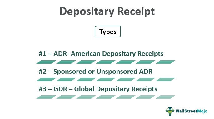 Depositary-Receipt