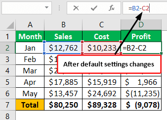 Edit cell shortcut (After changes)