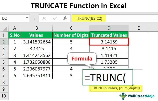 Excel Trunc Function
