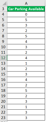 Example 1 (given Data)